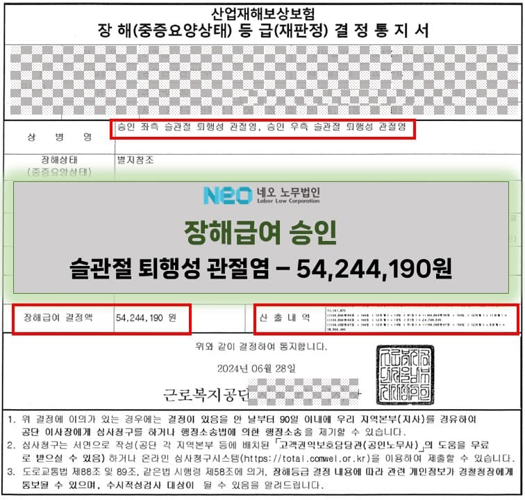좌측 슬관절 퇴행성 관절염 장해급여 승인사례(54,244,190원) ㅣ 네오노무법인