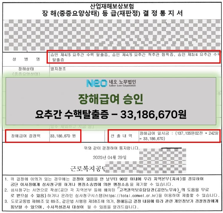 제4/5 요추간 수핵 탈출증 장해급여 승인사례(33,186,670원) ㅣ 네오노무법인