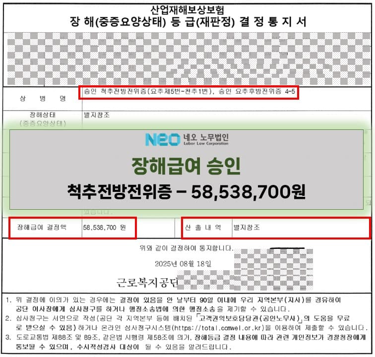 척추전방전위증(요추제5번-천추제1번) 장해급여 승인사례(58,538,700원) ㅣ 네오노무법인